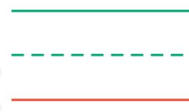 Primary lines for handwriting